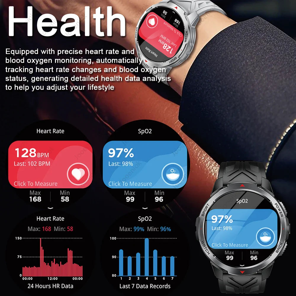 T-Rex3 Ultra 1100mAh Battery Smart Watch Men