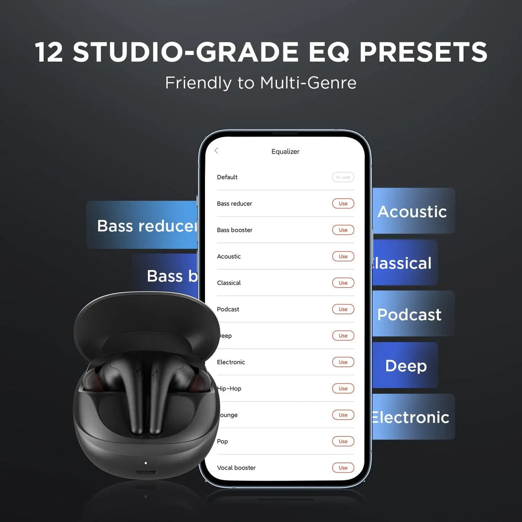 1MORE Aero Ear buds Noise Cancellation Bluetooth 5.2